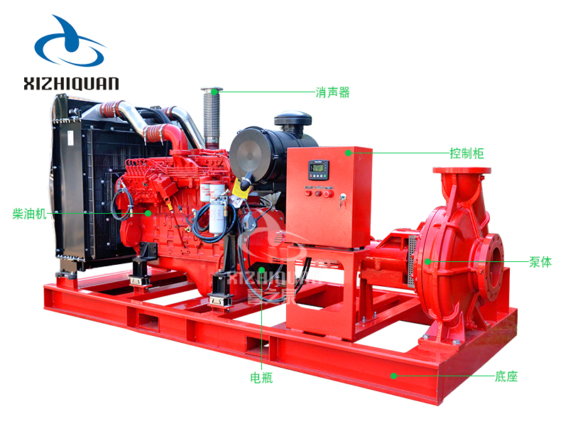 上海喜之泉大型XBC-S柴油机消防泵3cf认证消防泵厂家直销示例图1